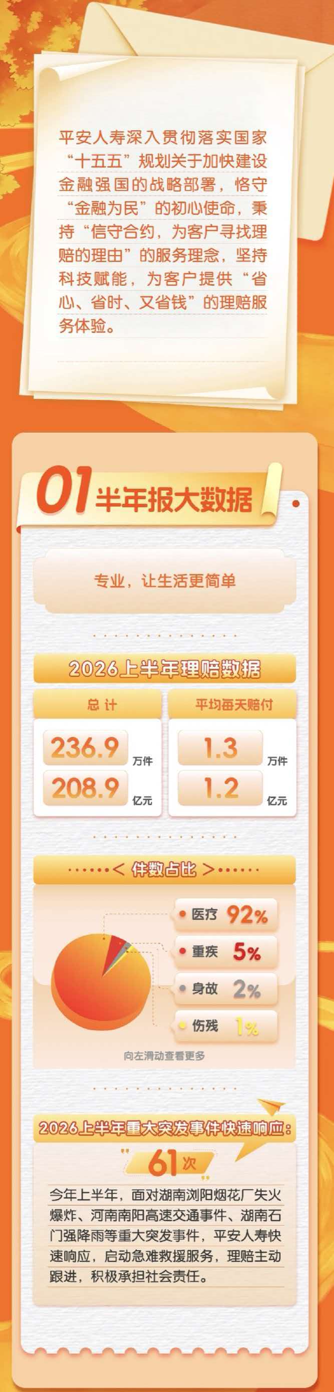 svg开发，svg交互排版，公众号svg交互开发