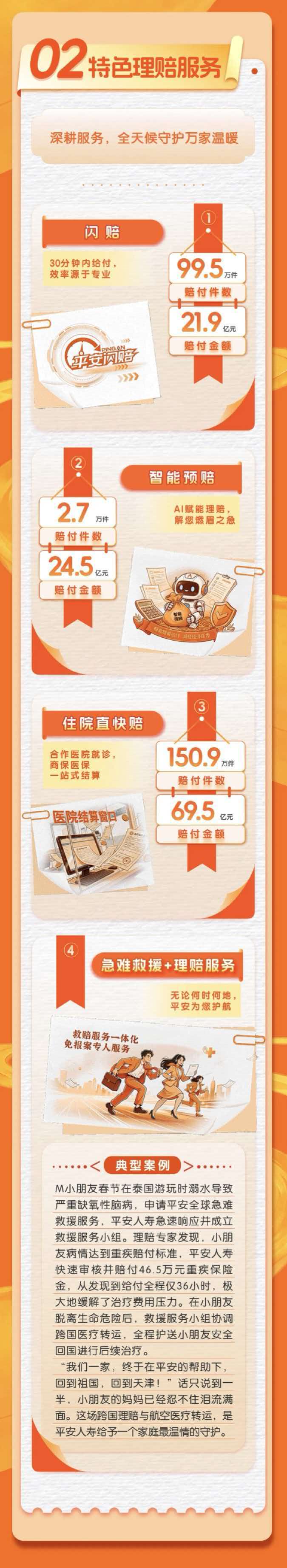 svg开发，svg交互排版，公众号svg交互开发