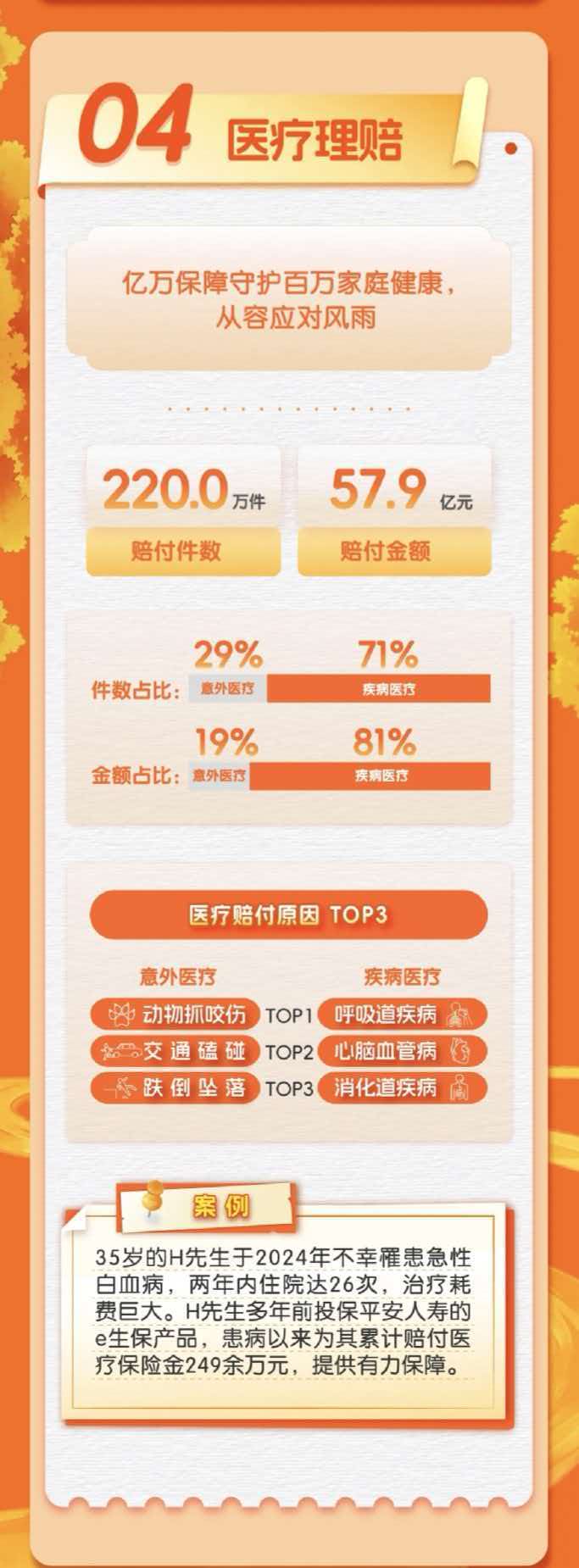 svg开发，svg交互排版，公众号svg交互开发
